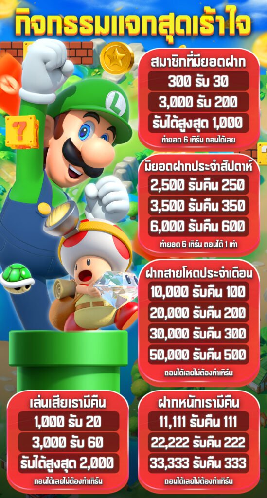 เว็บสล็อต มาริ โอ้ pg slot เว็บตรง อันดับ 1 2026