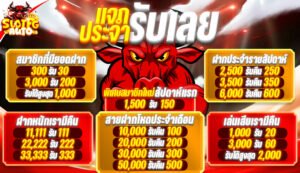 สล็อตมาริโอ้123