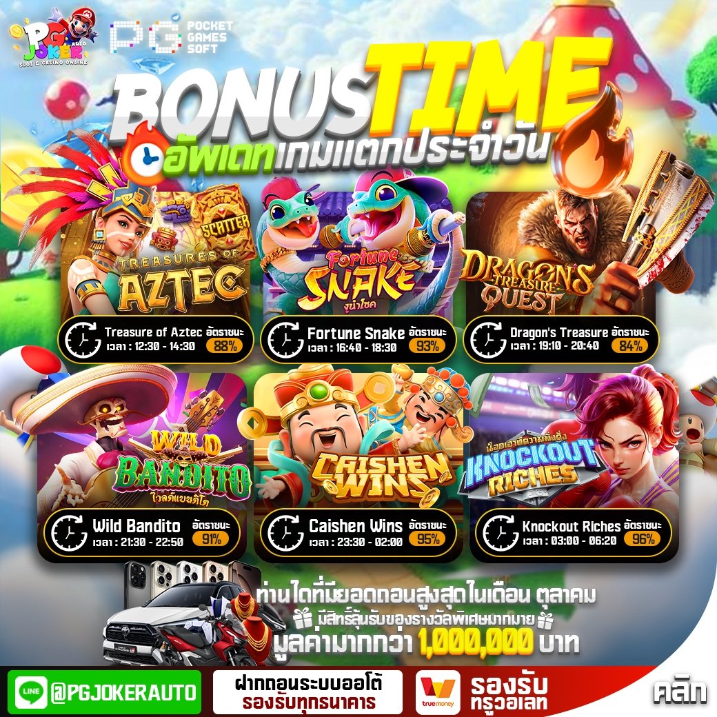 สล็อตเว็บตรงท้าให้ลอง Mario123 รวมเกมสล็อตมาริโอ้ แตกง่าย